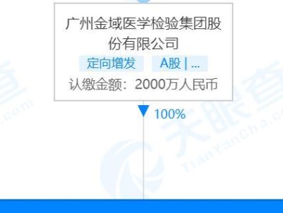 金域医学上市背后的机遇与挑战