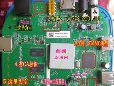 机械师M510A主板拆解教程（轻松学会拆解机械师M510A主板，解决常见故障！）