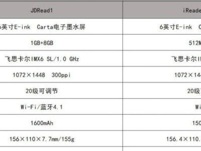 JDReader（探索JDReader的功能和特点，助你享受优质阅读体验）
