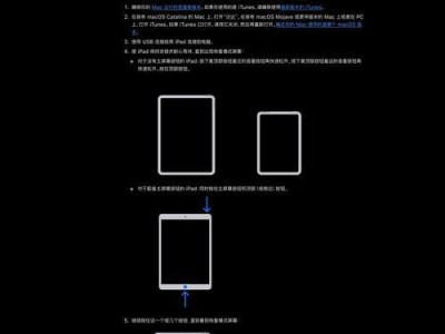 平板电脑密码错误重启方法大全（忘记密码怎么办？教你重启平板电脑密码！）