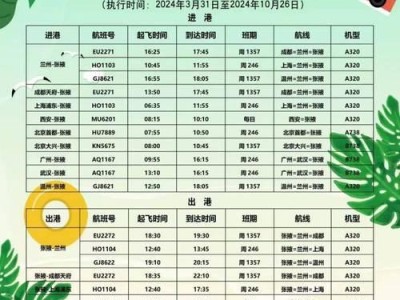 以65s拍照怎么样？（探索65s相机的优势与技巧）