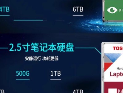 详解如何对机械硬盘进行分区