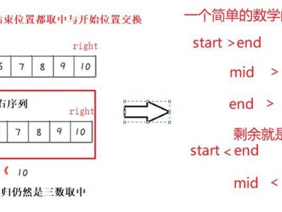 分割数快速排序（从理论到实践，探索分割数在快速排序中的重要作用）