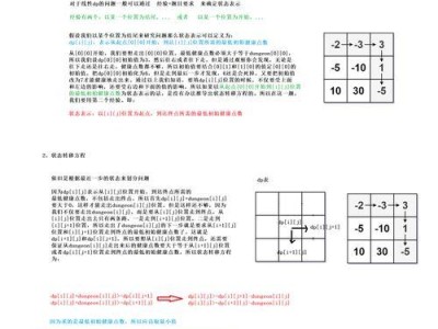 笔记本使用U盘系统的全面教程（轻松掌握U盘系统的安装和使用方法）