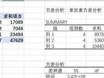 掌握Excel中方差公式的使用方法（学会利用VAR函数计算数据集的方差）