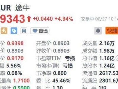 途牛国旅——探索世界的最佳选择（以出境游为特色，途牛国旅为您带来不一样的旅行体验）