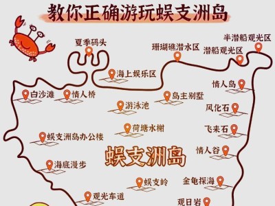 威狗一号（探索未来）