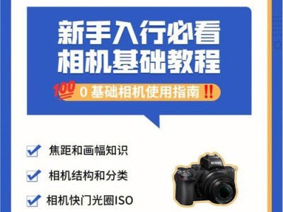 相机基础知识解析（从构造到操作，了解相机的一切）