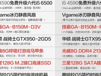 以4590配显卡如何提升电脑性能？（探索4590与不同显卡的搭配效果，为你的电脑带来更好的游戏体验！）