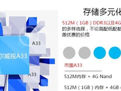 全志方案（探索全志方案的卓越性能和广泛应用领域）