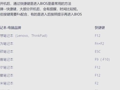 使用U盘恢复XP系统的简易教程（一步步教你如何使用U盘快速恢复XP系统）