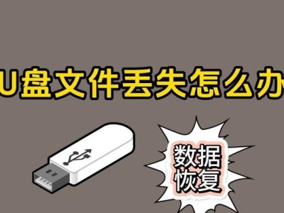 轻松修复受损U盘（一键恢复，快速解决U盘受损问题）