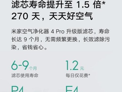 小米除甲醛（小米除甲醛技术解析及用户评价调查）