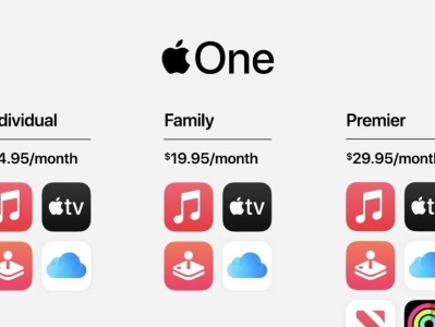 重置iPad（解读苹果iPad重置功能的作用和影响）