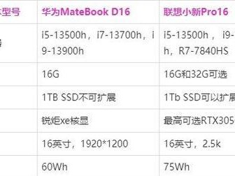 华为MateBook系统安装教程（轻松操作，快速安装华为MateBook系统）