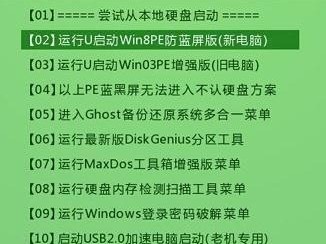 全面教你刻录Ghost系统的方法（轻松学习如何刻录Ghost系统，实现快速安装和恢复）