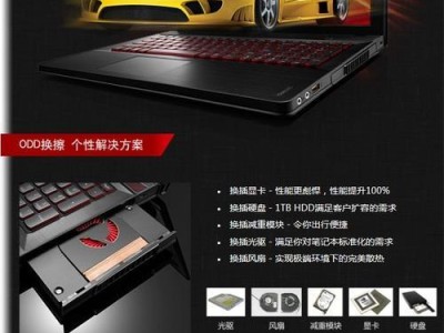 联想Y410p-ISE（一起探索Y410p-ISE的强大性能和优势）