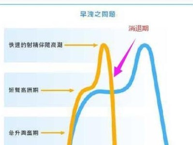 世界上最矮的成年人的惊人能力（1.18米身高的小人巨匠——伊曼纽尔·安特劳斯的非凡才能）