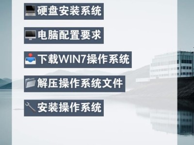 如何使用U盘安装XP电脑系统（简易教程，助你轻松完成系统安装）