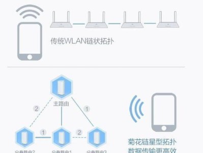 如何安装WiFi驱动程序（一步一步教你安装WiFi驱动程序）