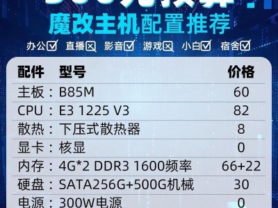 2000元组装电脑配置推荐（2000元电脑配置推荐，一台满足日常使用需求的经济实惠选择）