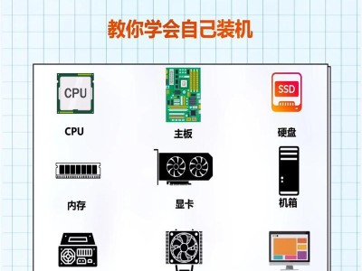 无U盘启动安装系统方法（使用无U盘启动安装系统教程）
