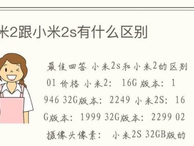 小米2S32G怎么样？一款性价比超高的智能手机（小米2S32G的优势和劣势分析，值得购买吗？）