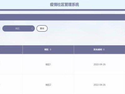教你如何更改电脑管理员名称（简易步骤带你轻松更改Windows管理员账户名称）