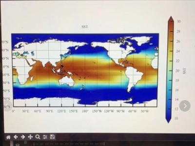 空气——我们生活中的必需品（呼吸空气，感受生命之源）