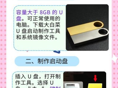 使用U盘启动盘制作工具的简易教程（快速制作U盘启动盘的步骤和技巧）