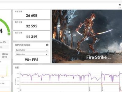 锐龙单核性能的实力如何？（解析锐龙单核性能表现及其应用领域）