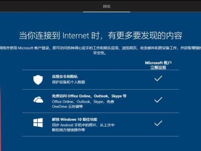 使用ISO镜像安装Win10系统的详细教程（快速、简单地安装Win10系统，详细步骤图文并茂）