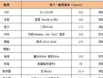 如何选择适合的台式组装机配置？（一步步教你挑选电脑配件的方法与技巧）