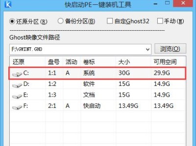 不使用U盘，以PE启动电脑装系统的方法（详细教程及注意事项）
