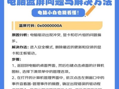 装电脑常犯的错误及如何避免（让你的电脑装机之路更加顺畅）