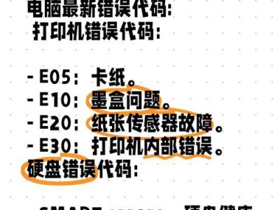 电脑显示错误代码1024的解决方法（探索错误代码1024的意义和解决方案）