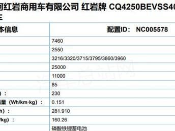 CQ42屏幕教程（全面了解CQ42屏幕，快速上手使用）