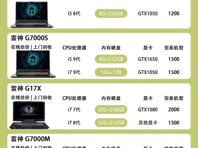 雷神手表——揭秘先进科技与时尚的完美融合（领跑智能手表市场的必备配件）