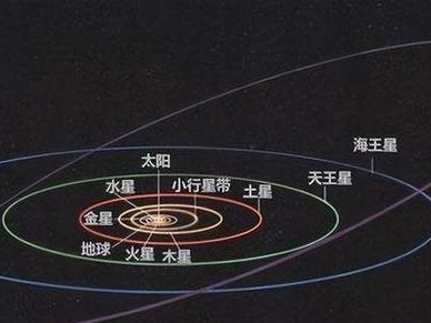 水星的发现与研究（追寻星辰的脚步，探索水星的奥秘）