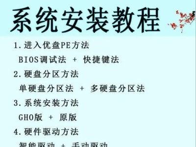 优盘安装系统教程（用优盘安装系统，让电脑恢复新生）