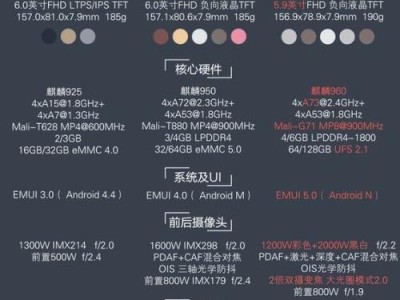 华为6.0系统（探索华为6.0系统的各项特性与优势）
