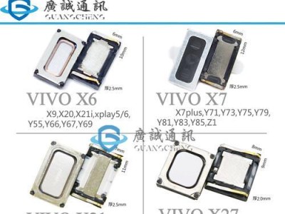 VivoX20的出色表现和强大功能（探索VivoX20的先进技术和卓越性能）