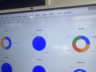 年入2000万，奢华生活还是巨大压力？（探究高收入带来的利与弊）