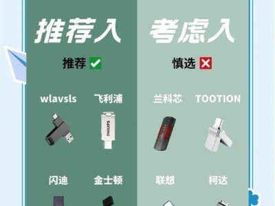如何量产修复U盘（一步步教你修复U盘，恢复正常使用）