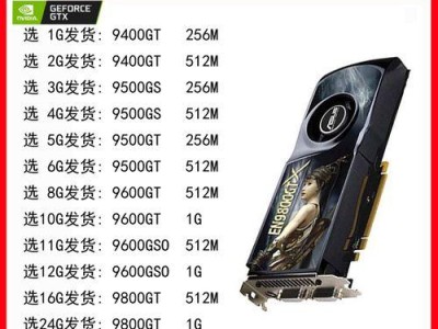 GT940M显卡性能与特点解析（揭秘GT940M显卡的游戏性能和适用领域）