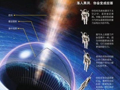 探索未知的恒星海洋——如果掉入宇宙会怎么样？（揭开宇宙深处的奥秘，探索掉落宇宙的惊险之旅）