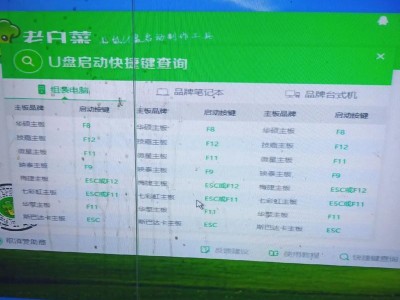 华硕U盘装系统教程（详细步骤教你使用华硕U盘轻松装系统）
