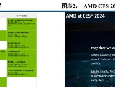 探索APU7800处理器的强大性能和多功能性（APU7800）