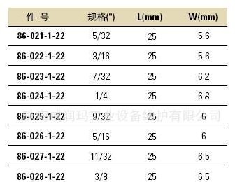 六角钢规格型号大全表及其应用领域（全面了解六角钢的规格型号，掌握其广泛应用领域）
