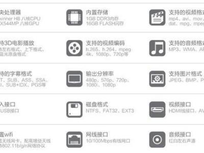 英菲克i98核（革新科技，智能驾驶的未来）